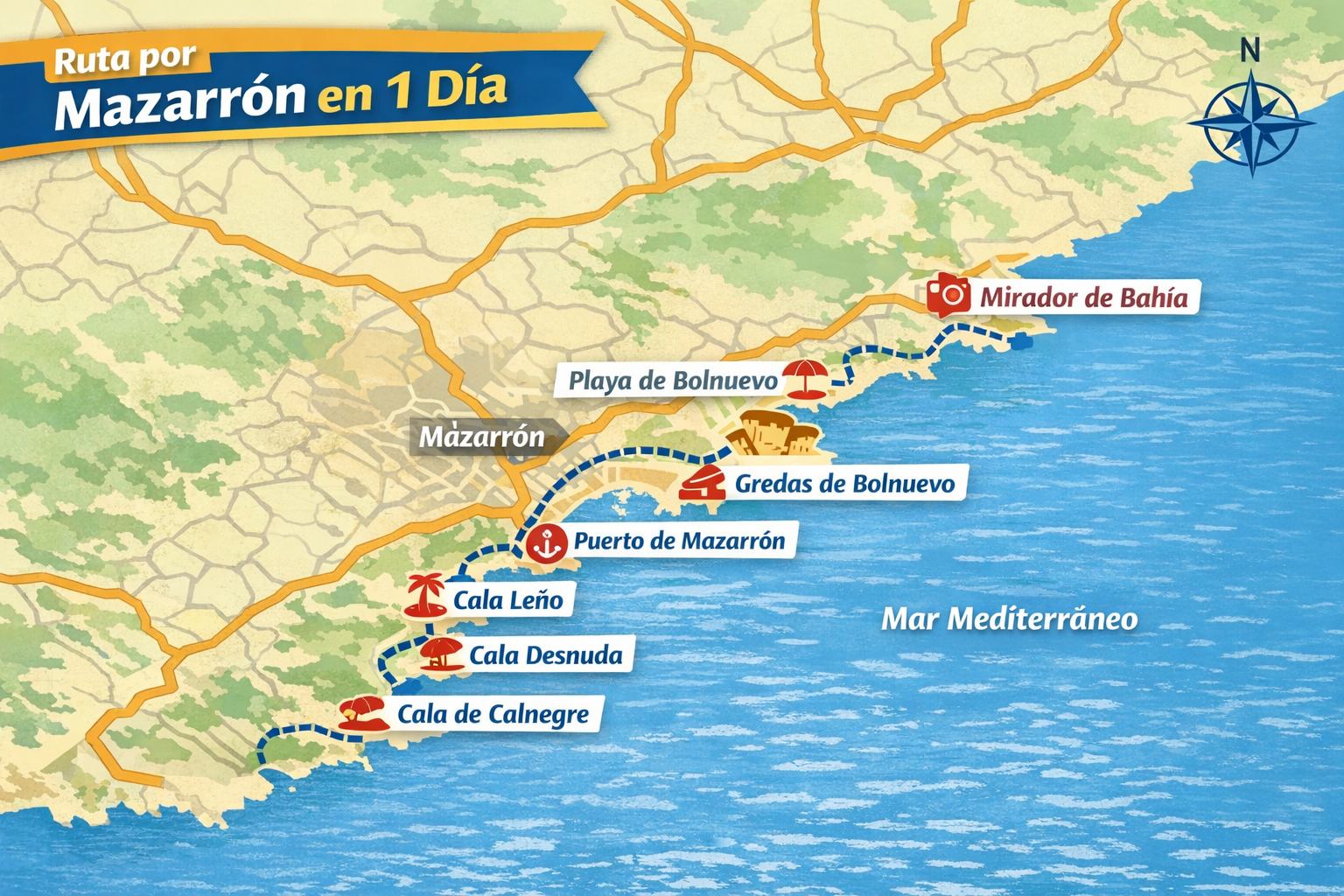 que-ver-en-mazarron-en-un-dia