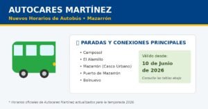 horarios-autobuses-camposol-alamillo-mazarron-2026