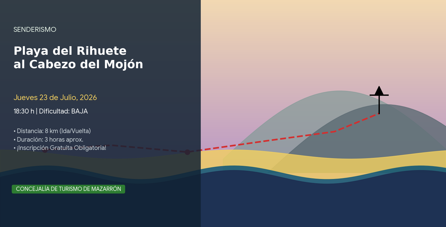 ruta-senderismo-rihuete-cabezo-del-mojon