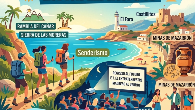 que-hacer-en-mazarron-en-julio